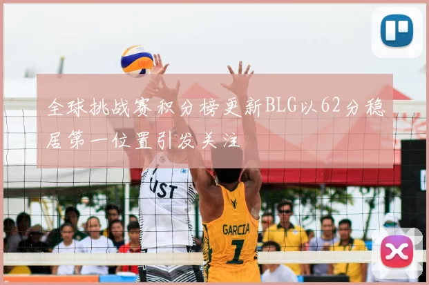 全球挑战赛积分榜更新BLG以62分稳居第一位置引发关注